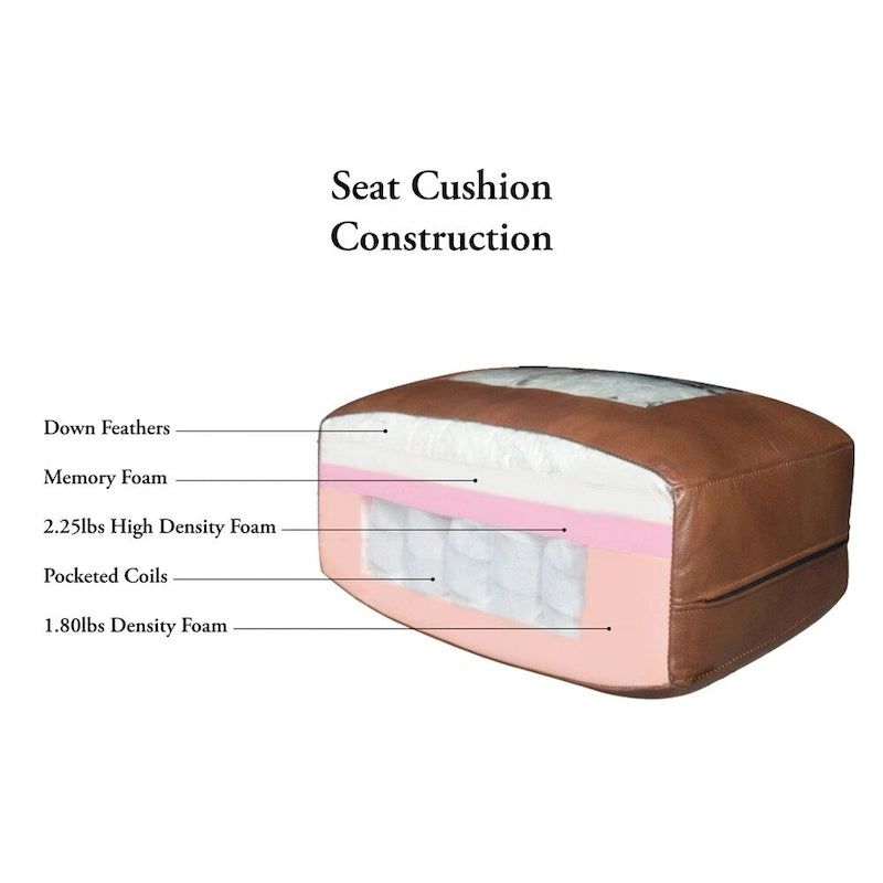Zweisitzersofa aus vollnarbigem Leder mit Federn, Memory-Schaumstoff und Federkern